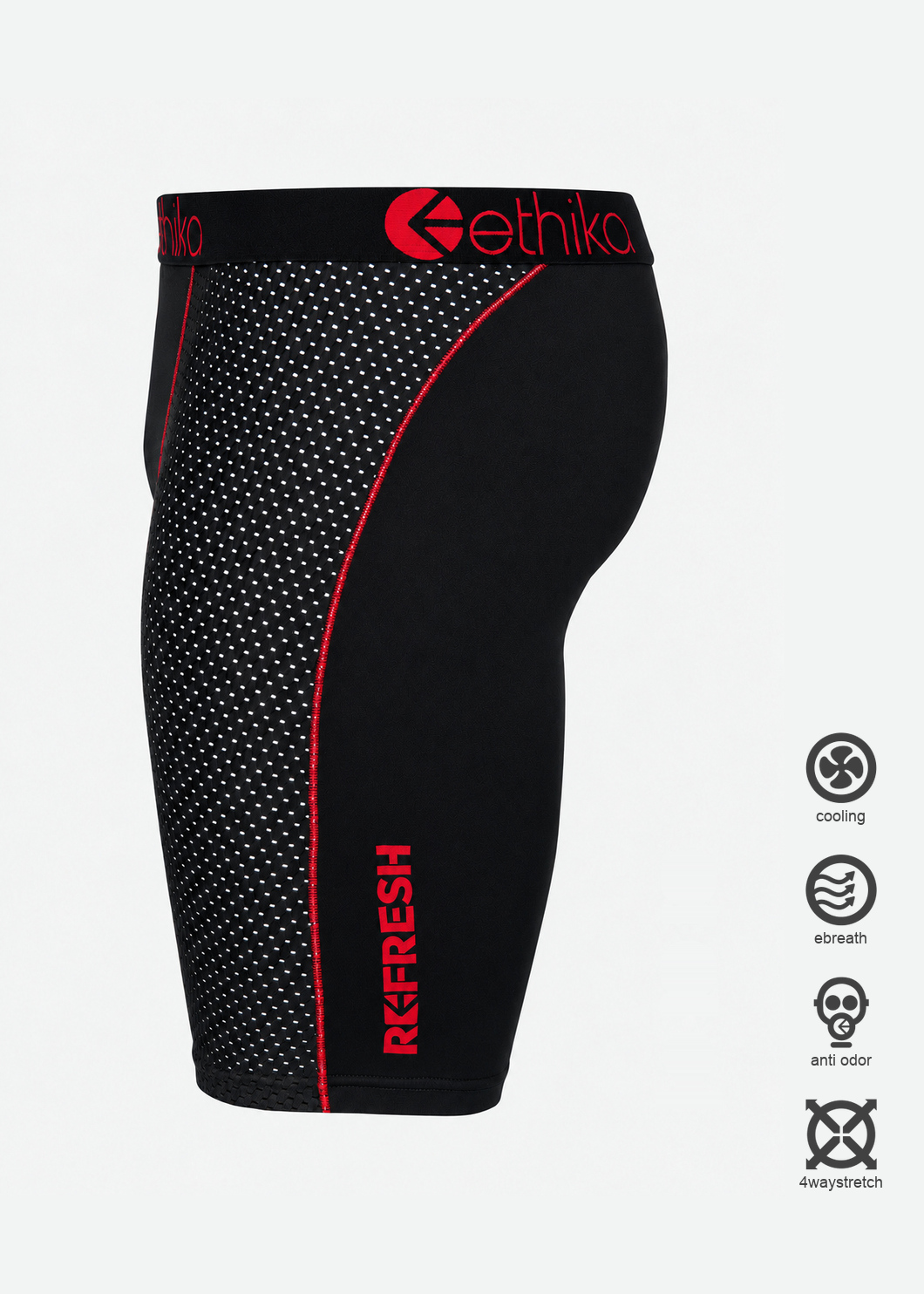 Ethika Refresh Performance Ruby